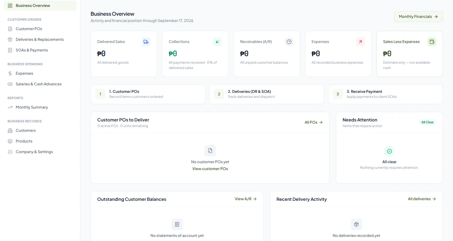 CCR dashboard running with a fresh local database and no business records